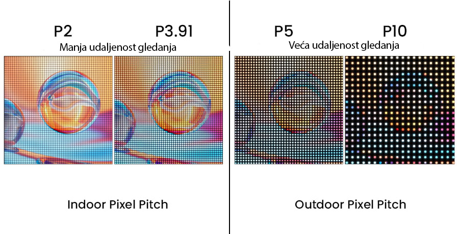 LED EKRANI